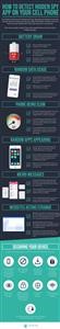 Phone Spy App Android